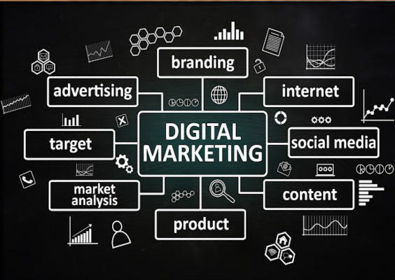 Next Click Marketing